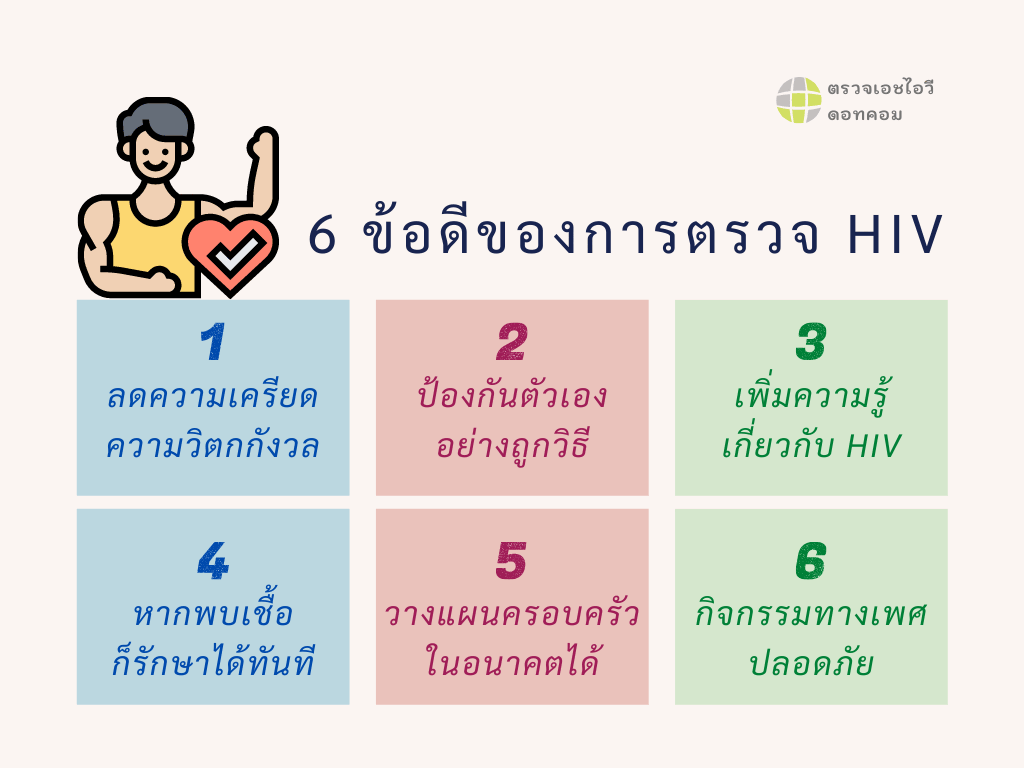 ข้อดีตรวจ HIV ตรวจเอชไอวี ตรวจเอดส์ ตรวจซิฟิลิส ชุดตรวจเอดส์ โรคเอดส์