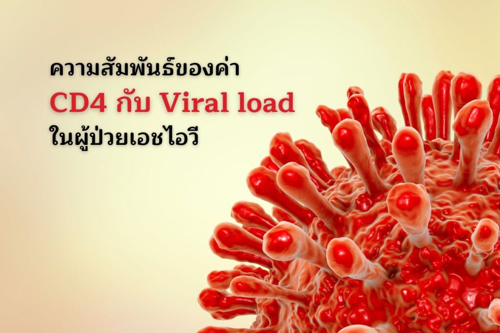 CD4 กับViral load ในผู้ป่วยเอชไอวี